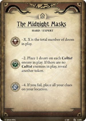 Les Masques de Minuit