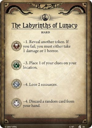 In the Labyrinths of Lunacy